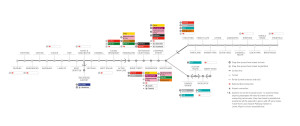 Crossrail Regional Route map, (credit Crossrail Ltd.)