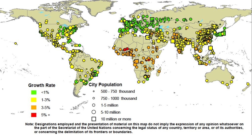 UN city size and growth 2014-2030