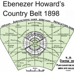 Ebenezer Howard Country Belt