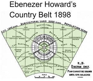 Ebenezer Howard Country Belt