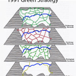 turner_london_green_strategy