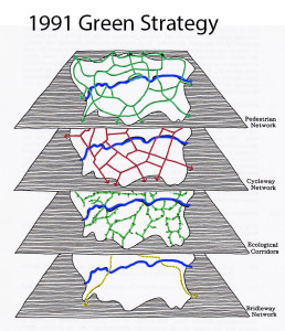 1992 Green Strategy for London